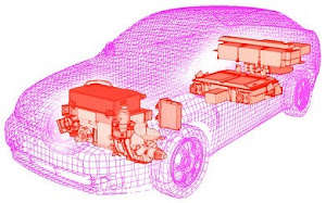 Thermochemical Battery