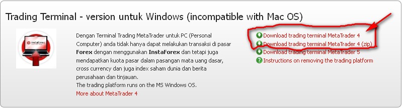 Cara membuka akun forex trading di dubai