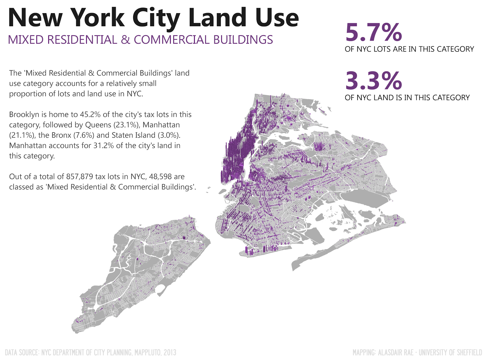 Nyc Land Use Map Under The Raedar: The Geography Of New York City
