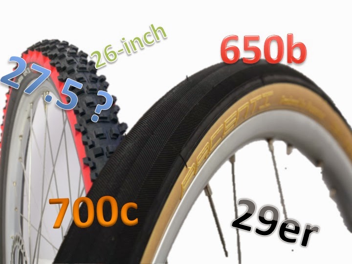 road bike tire sizing