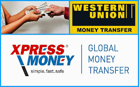 Money Transfer Agency | Business Ideas