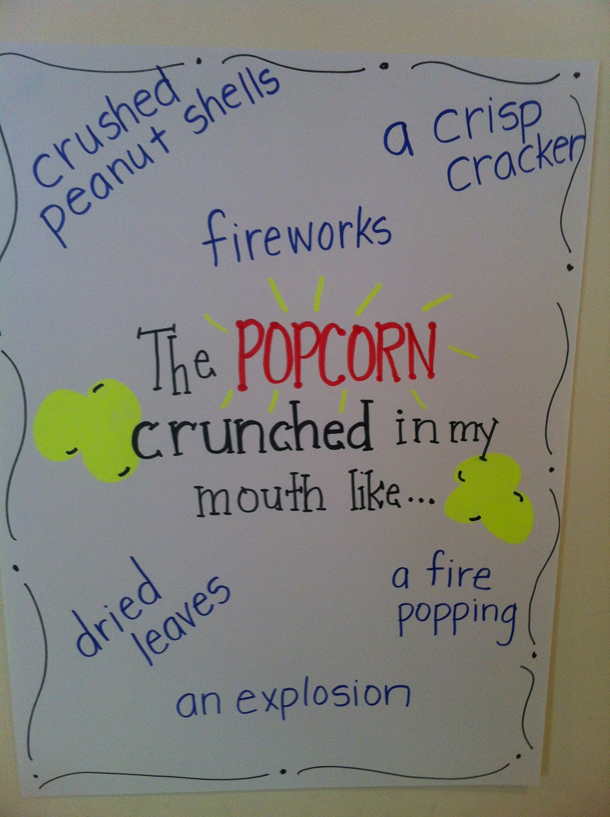 Now make popcorn image