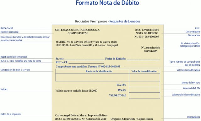 que es una nota debito y credito en contabilidad creditos formato nota debito en excel