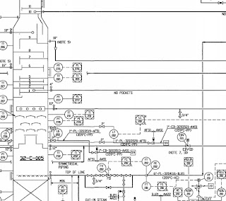 piping instrumentation