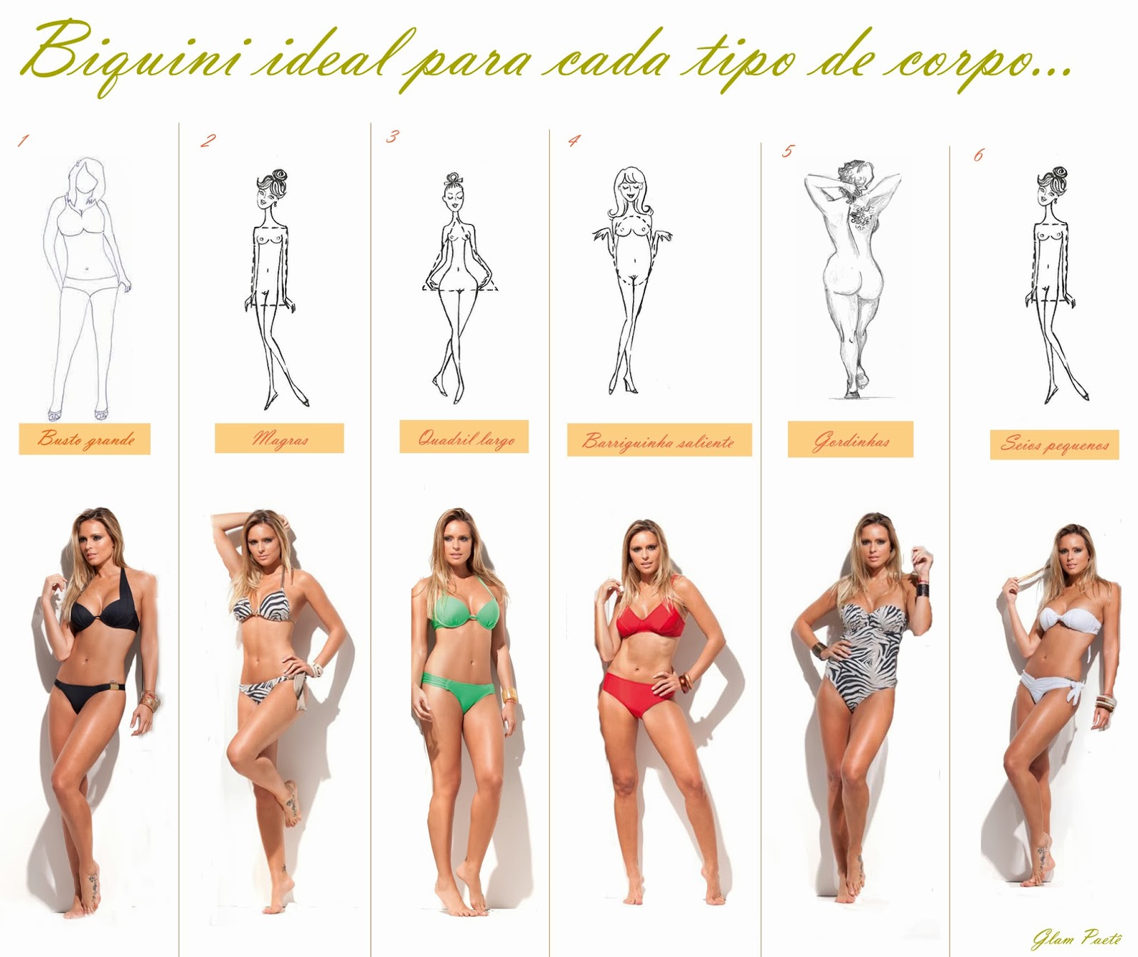 De que os implantes de um peito se compõem