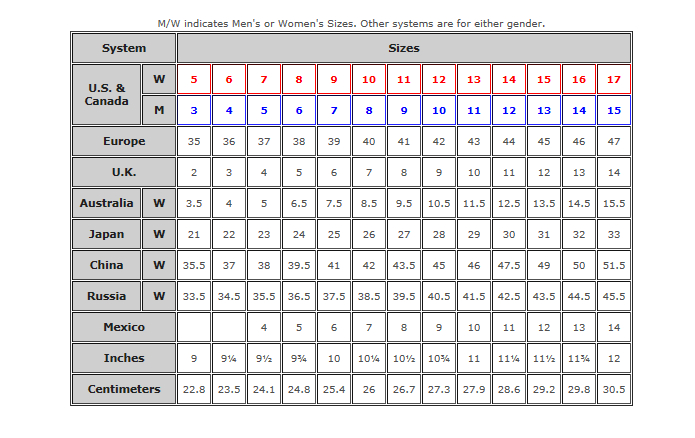 Asian Shoe Size Chart