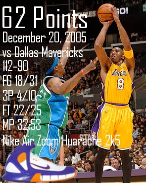 老大視前中國男籃主帥為仇敵,為證明自己當他面3節砍下62分!-黑特籃球-NBA新聞影音圖片分享社區