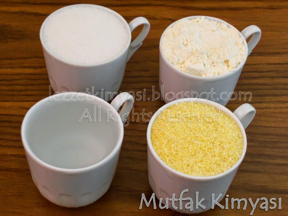 MUTFAK KİMYASI FİNCAN ÖLÇÜLERİ