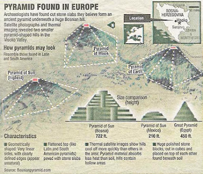 bosnian_pyramid