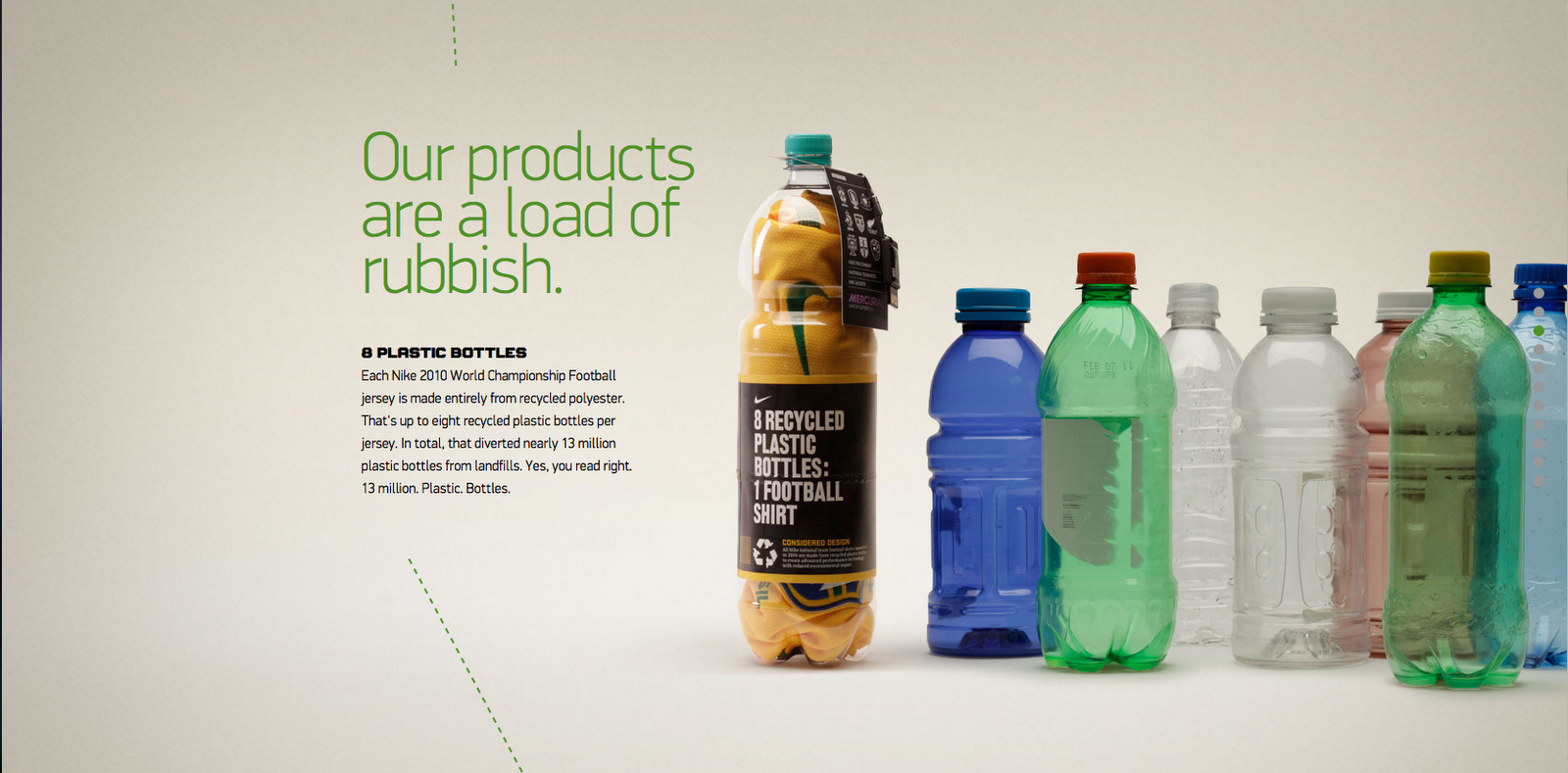 nike better world website