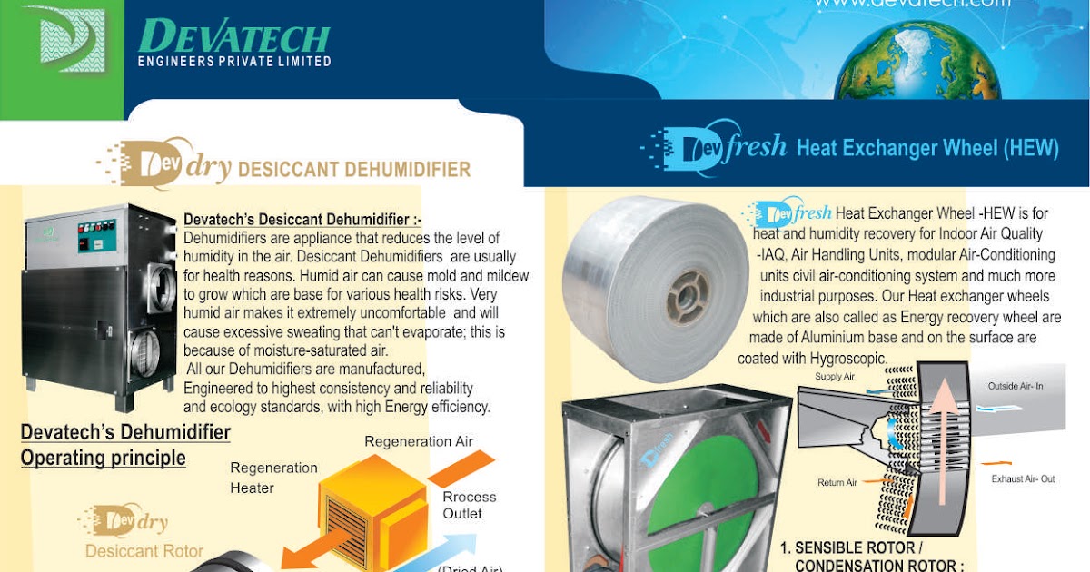 Desiccant Rotors Effective Technic to Remove Humidity or Moister from Air