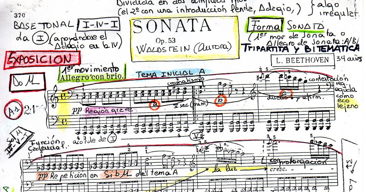 ARMONÍA Y ANÁLISIS MUSICAL Sonata opus 53, nº 2 para piano de L. V. Beethoven