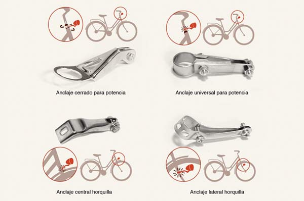 Anclajes de Faros para bicicleta urbana