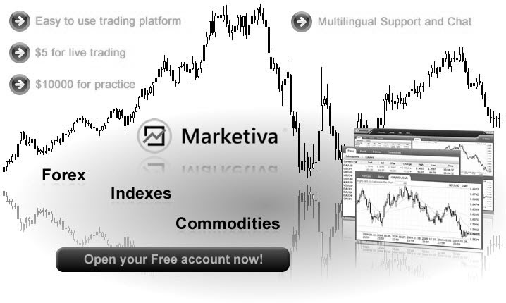 Marketiva forex