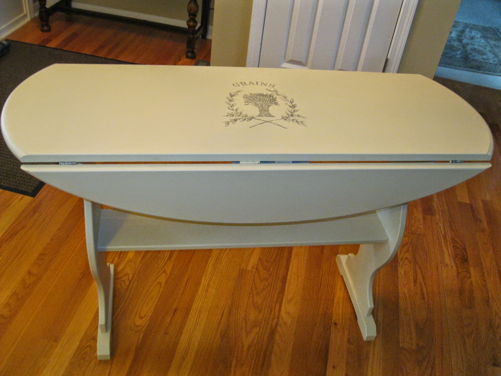 Pandora's Box Makeovers/Recycles