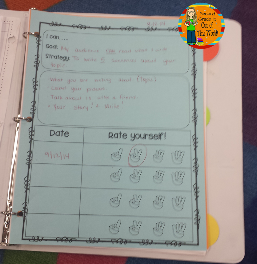 Classroom Snapshot! Writing Part 3 Writing Conferences. Primary