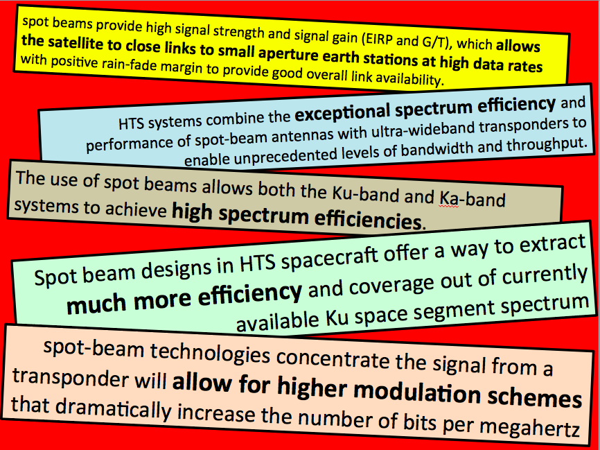 Satcom Guru Are Spot Beams Better Than Wide Beams For Aviation