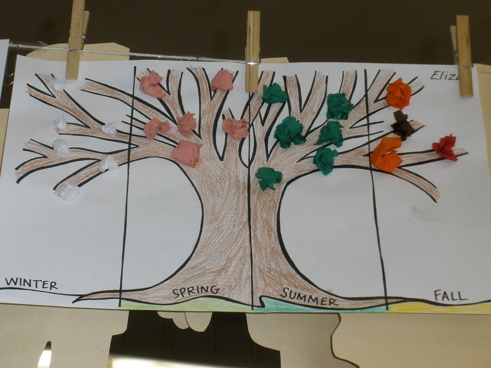 The Art of Teaching: A Kindergarten Blog: Seasons Tree