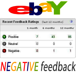 ebay example of negative feed back score