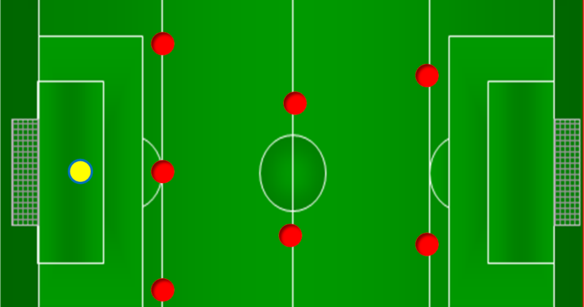 Fútbol base Ejemplos de sistemas de juego en fútbol 8