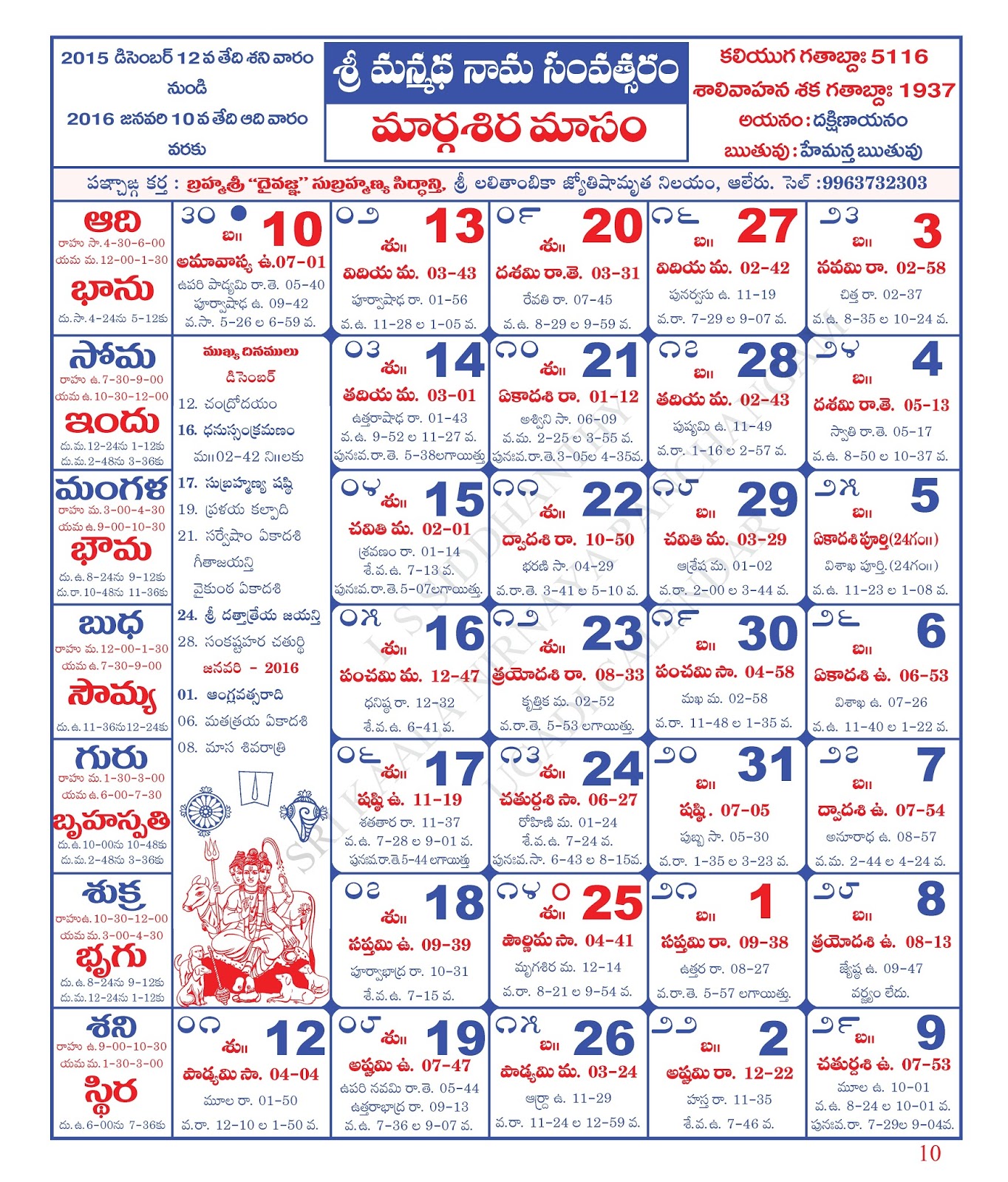 Gantala Panchangam 2015 To 2016 Telugu Pdf Free Download