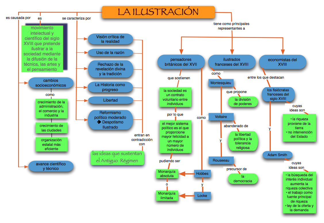 INTERVENCION GOBIERNO ECONOMIA CONSECUENCIA intervencion gobierno economia consecuencia: