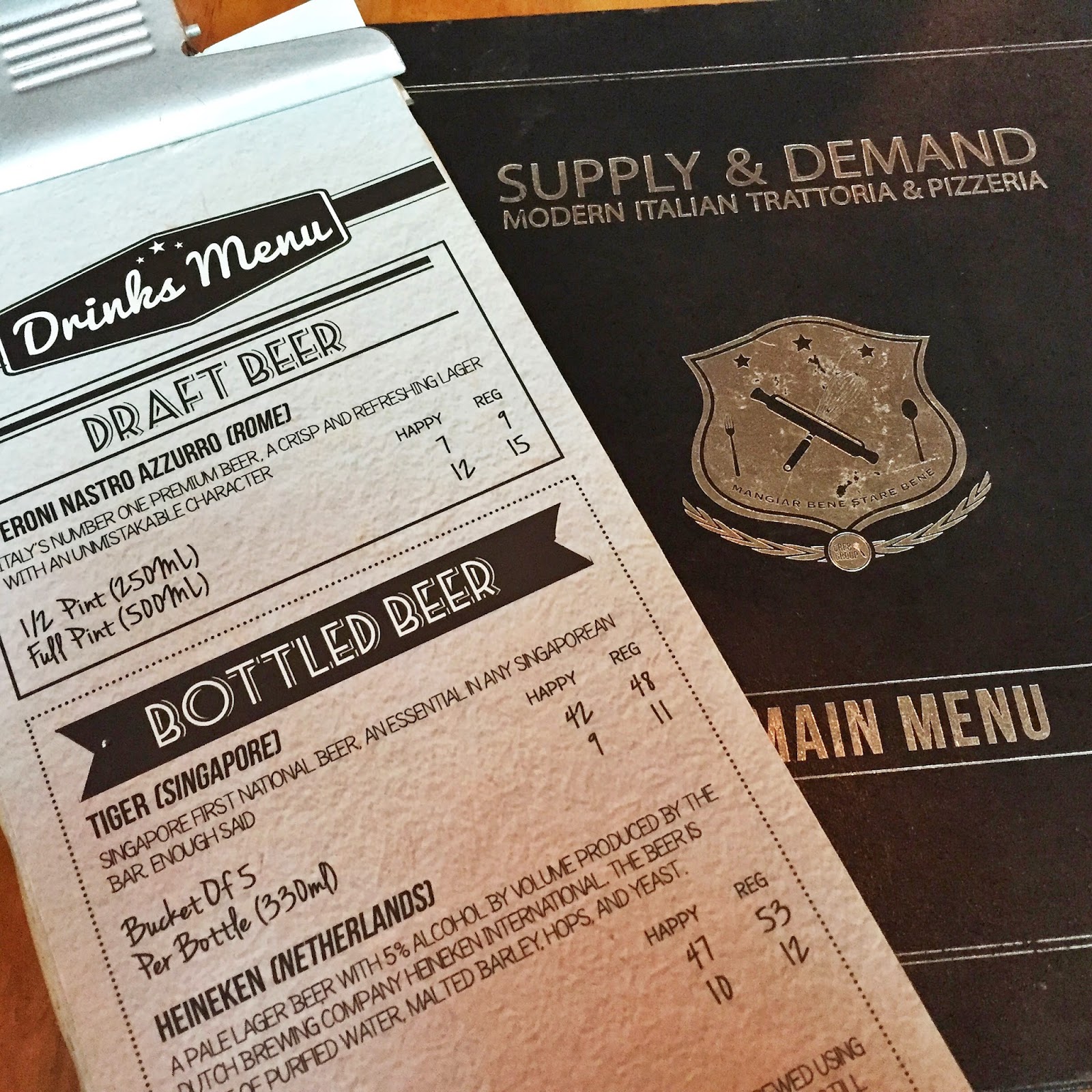 Paula S Blog Review Supply Demand