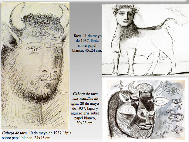 El Guernica Mito E Icono El Toro