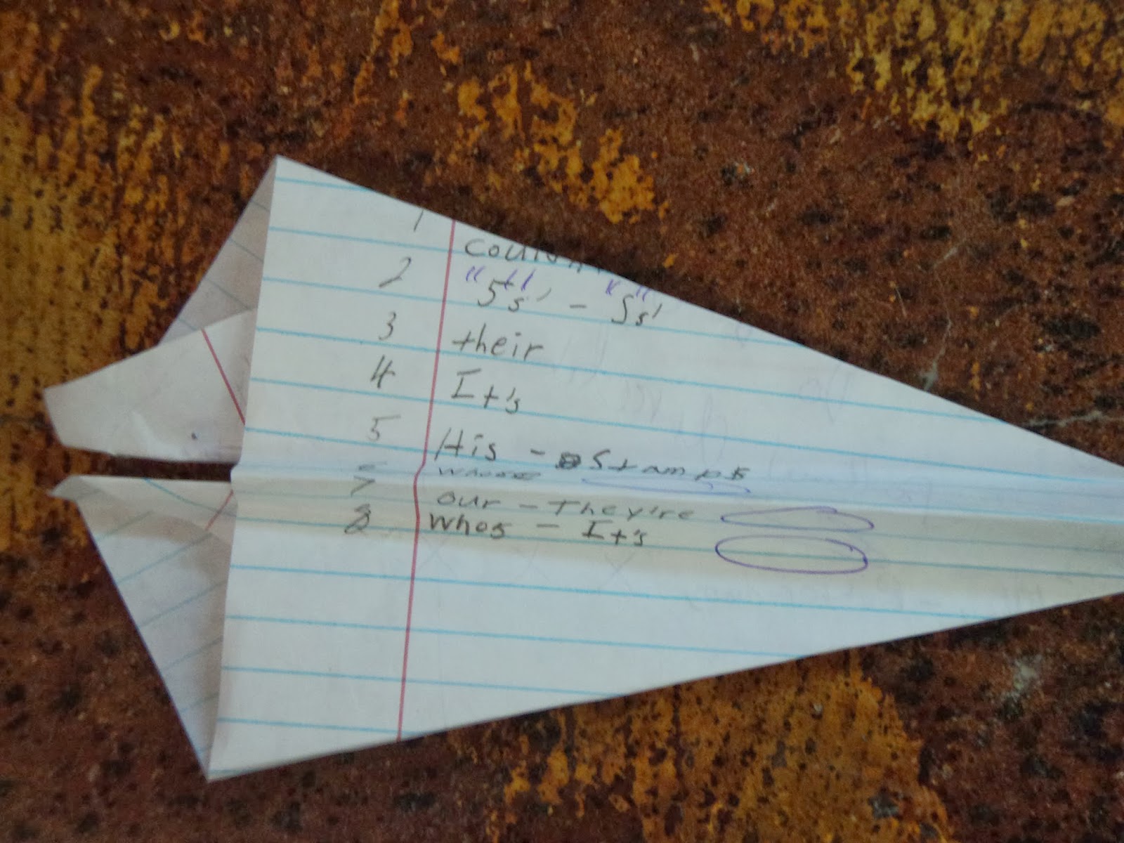 the Plain Professors: February 2014