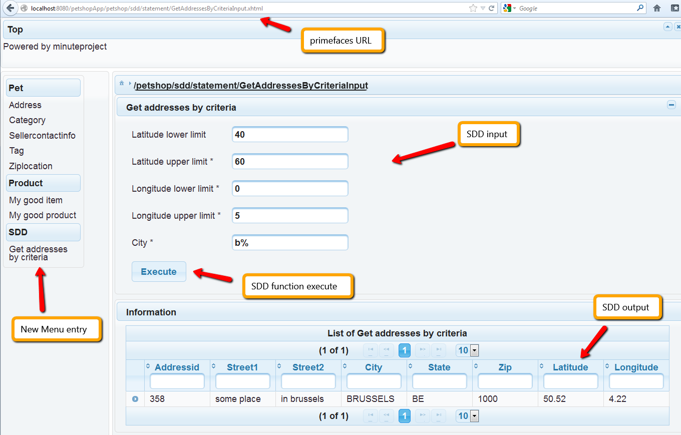 minuteproject blog sql query to primefaces app with sdd