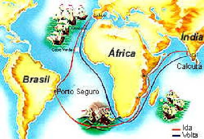 HISTÓRIA DE PORTUGAL