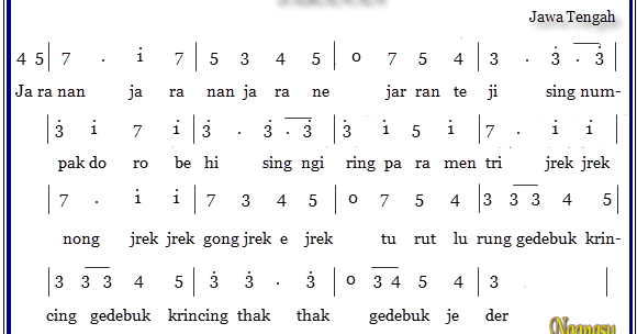 Lagu Daerah Kalimantan Selatan Beserta Notnya
