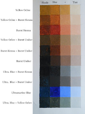 Earth Tone Color Chart