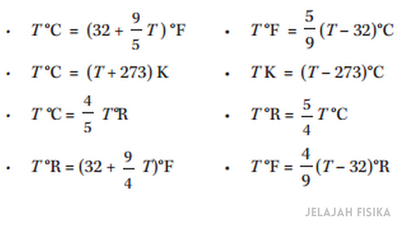 Hubungan Skala Celcius, Kelvin dan Fahrenheit Artikel Ilmu Hubungan Skala Celcius, Kelvin dan Fahrenheit Artikel Ilmu