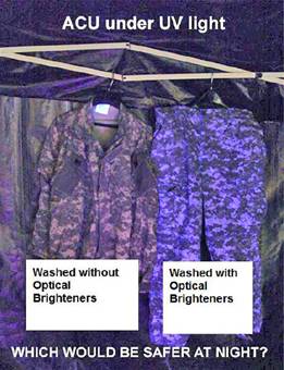 optical brighteners uniform glow detergents brightener abus chemical hazard some detergent light fabric under military happy green washed check