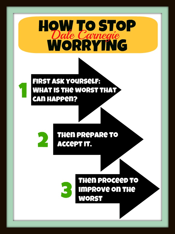 LearningLiving DALE CARNEGIE HOW TO STOP WORRYING
