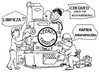 FUNCION MANTENIMIENTO MAQUINA INDUSTRIAL funcion mantenimiento maquina industrial: