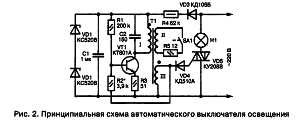 30 блестящих идей, сделанных 30 блестящих идей, сделанных