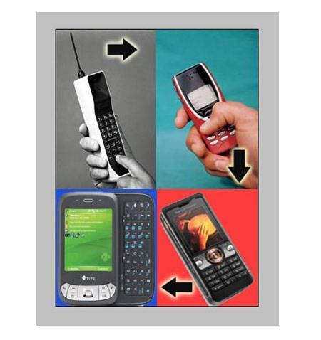 Essay about technology cell phones