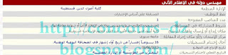 اعلان مسابقات توظيف في جامعة الأمير عبد القادر بقسنطينة جوان 2013 Cne+amir7