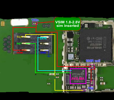 free mobile phone tips