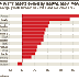 Great Graphic: Asset Managers Embrace ETFs