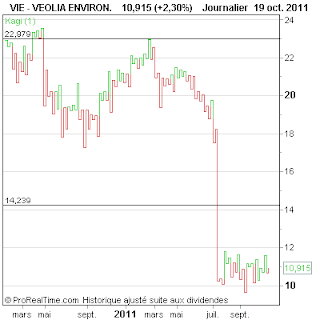 VEOLIA+ENVIRON..png