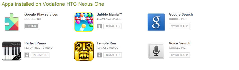 camera ip foscam FI 9821W probleme plugin ?