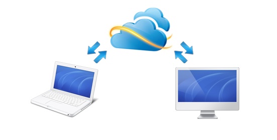 Download SkyDrive Client For Windows 8 ~ Full Windows 8 Tutorials