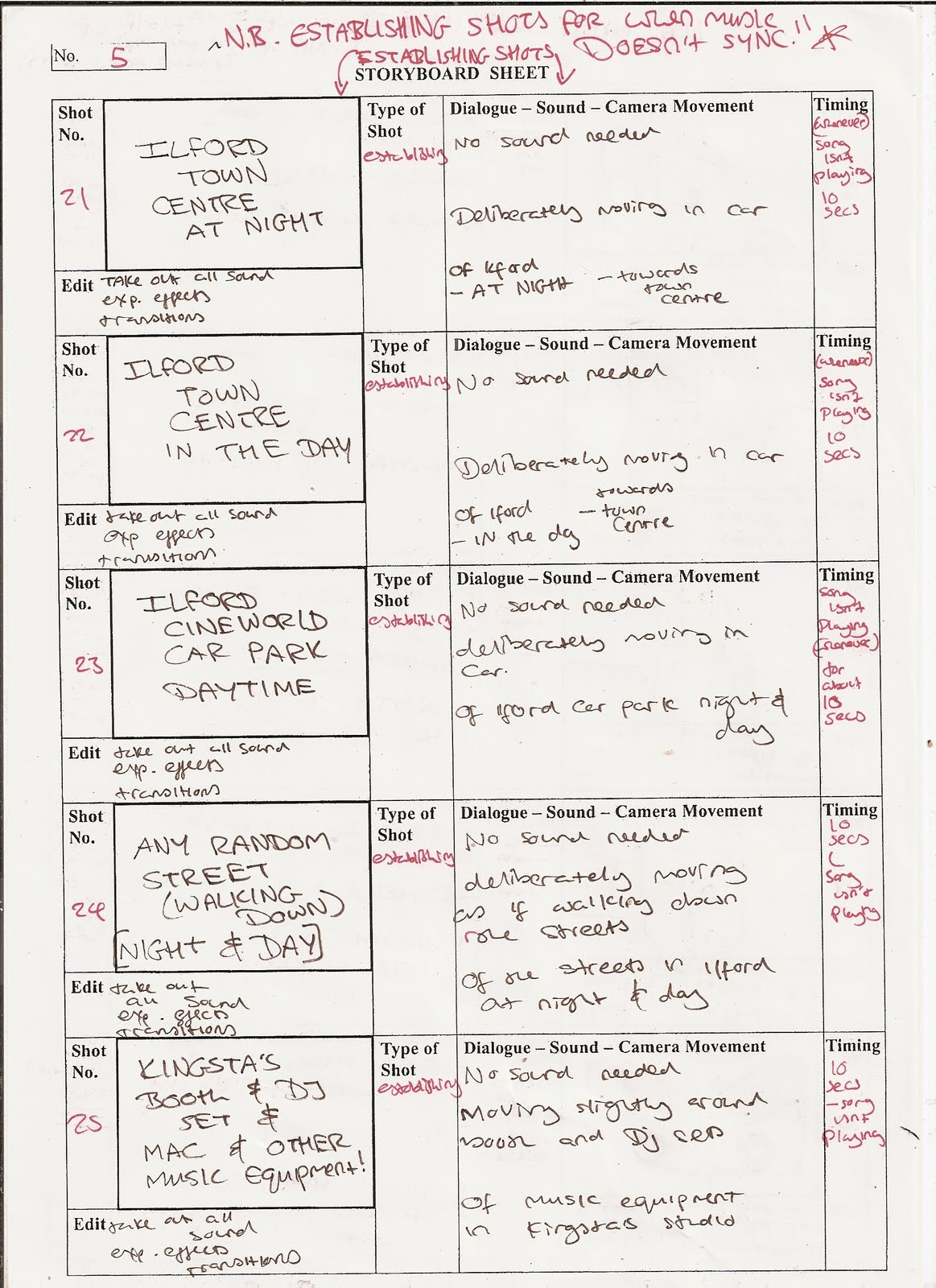 A2 Production Portfolio video production storyboards