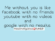 Lydia Natalia Blog: Tumblr quotes 3 (dasar )