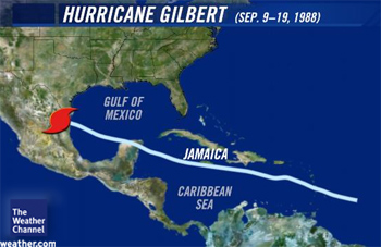 Gilbert Car Insurance Gilbert Car Insurance