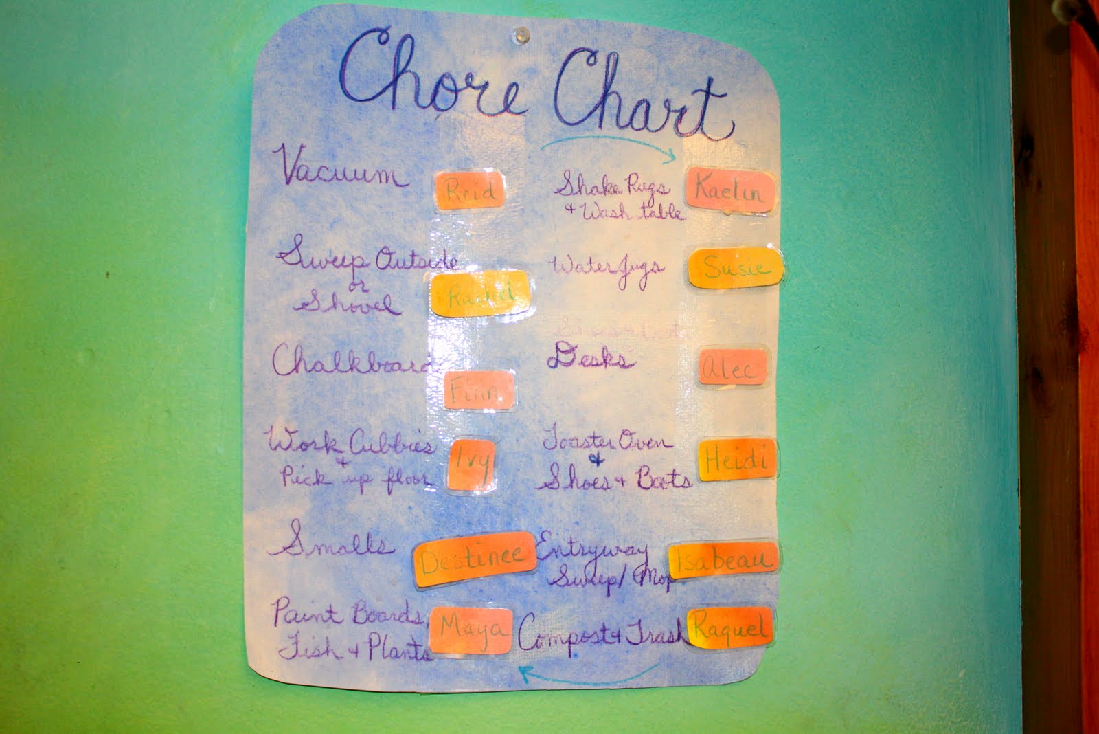 Waldorf Chore Chart