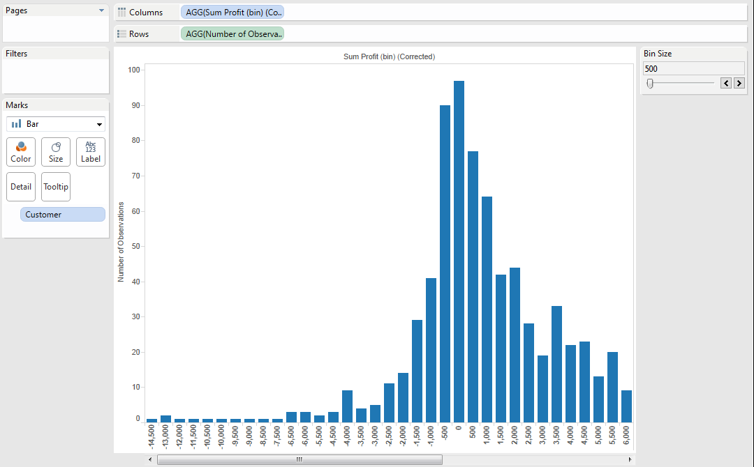 Breaking BI Creating Histograms in Tableau